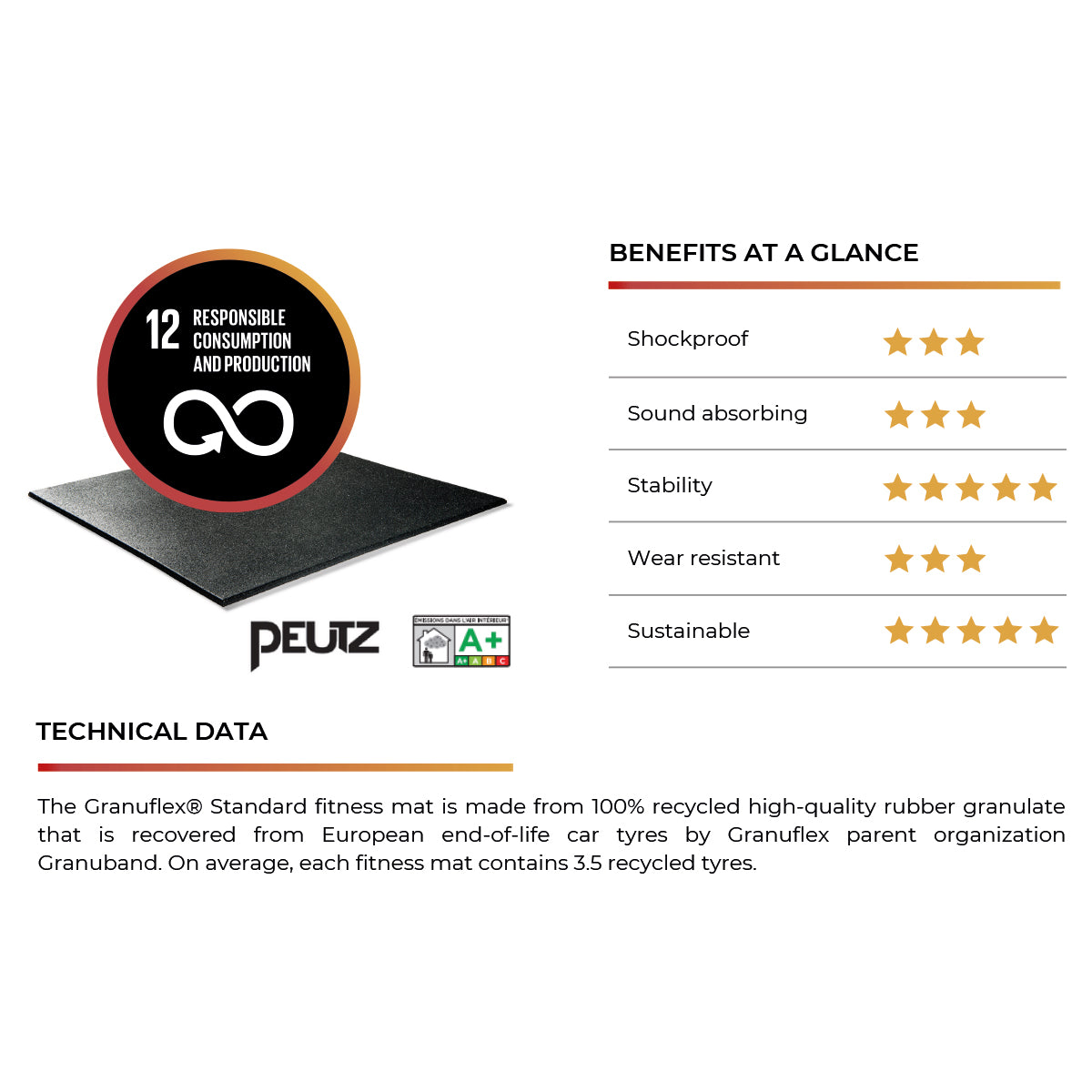 Granuflex Rubber Flooring - Gym Tile - 100cm x 100cm x 20mm - Strength Shop