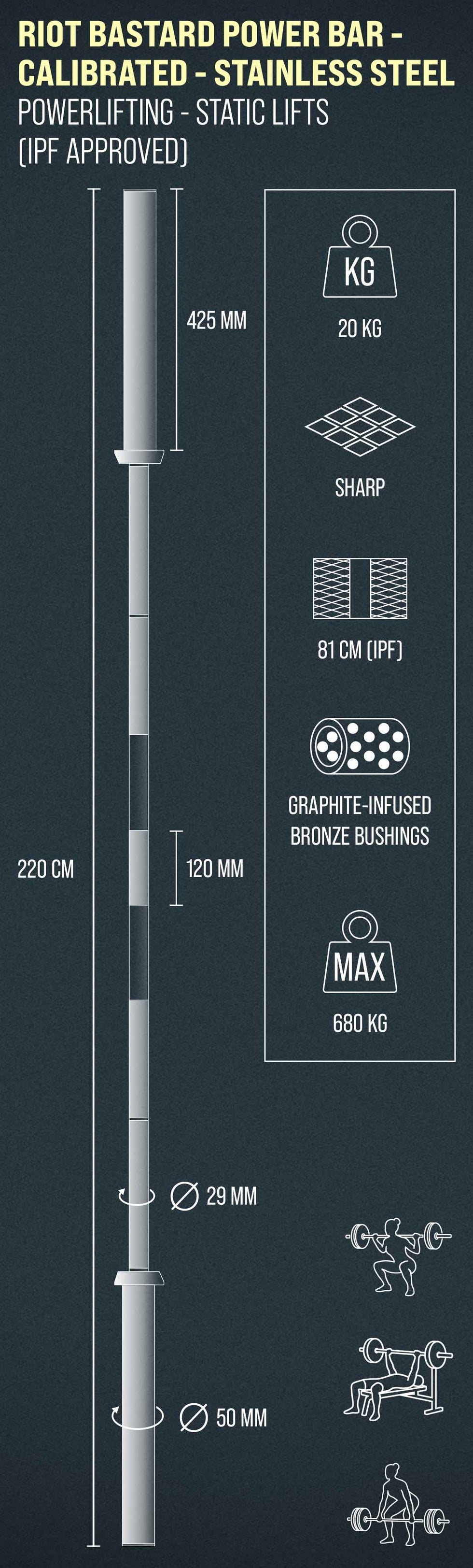 Riot Bastard Power Bar - 20 kg, Calibrated - Stainless Steel - Strength Shop