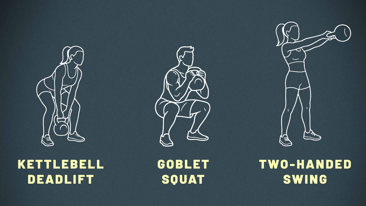 Best Kettlebell Exercises for Beginners: The Complete Guide to Starting Right