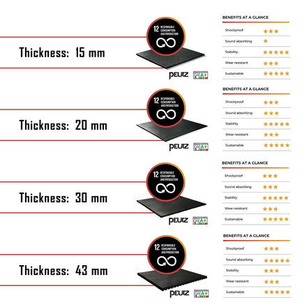 Granuflex Rubber Flooring - Gym Tile - 50cm x 50cm x 15mm - Strength Shop