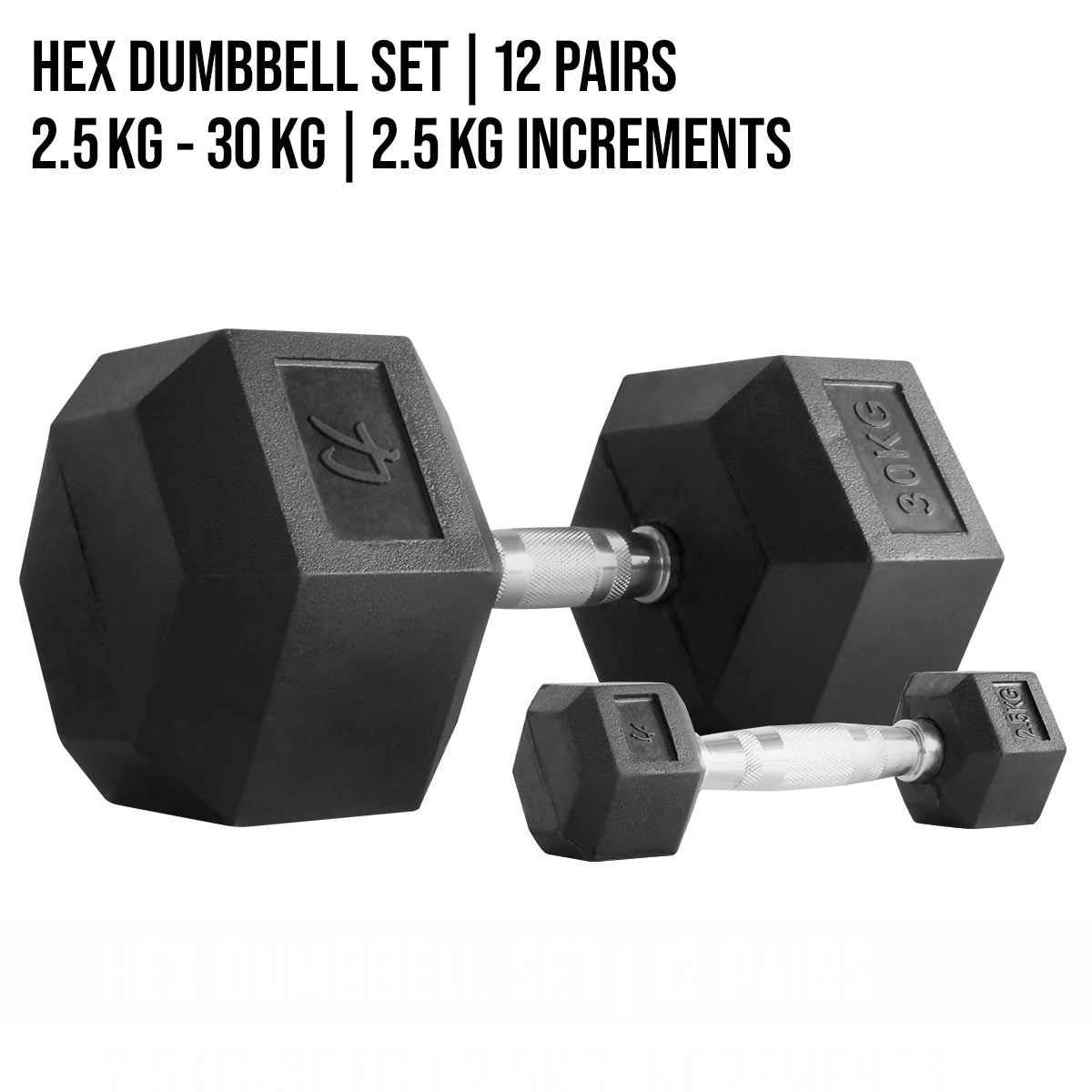 Hex Dumbbell Sets – Various Options - Strength Shop