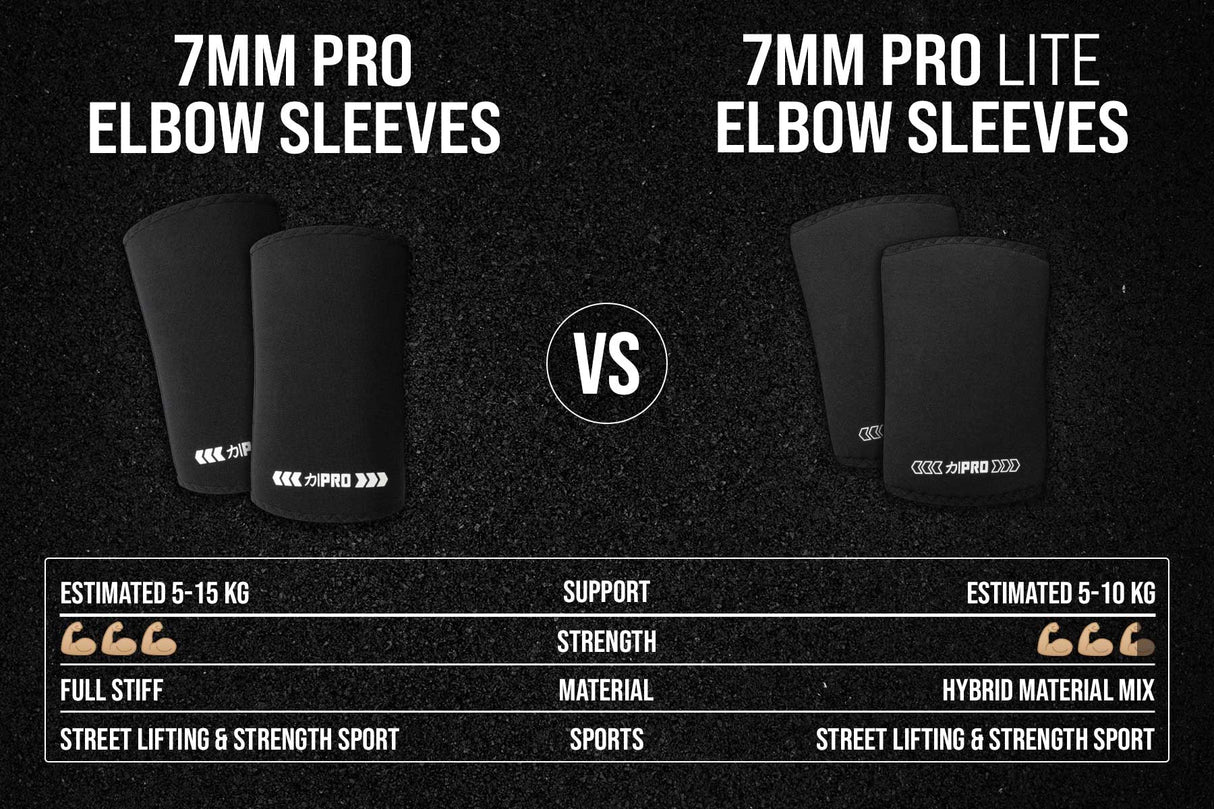 7mm PRO Elbow Sleeves - Extra Stiff Neoprene - FinalRep Approved - Strength Shop