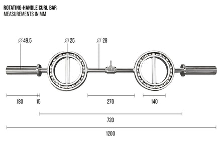 Rotating-Handle Curl Bar - Strength Shop