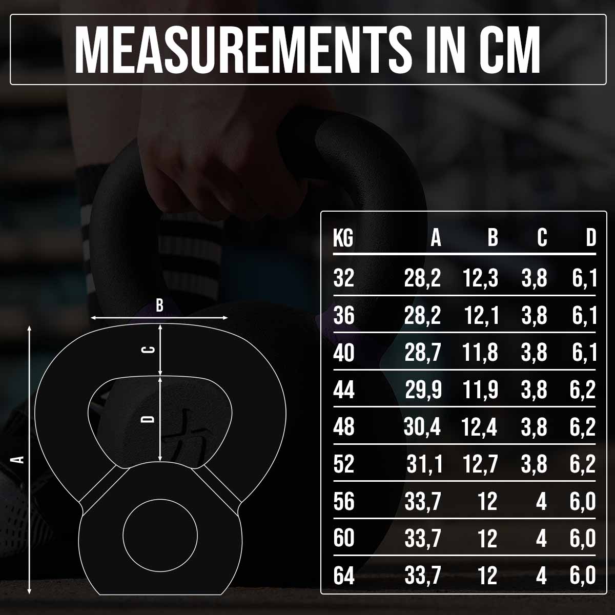 B-WARE Strength Shop Cast Iron Kettlebells - Single Mould, Powder Coated, 4-64KG - Strength Shop